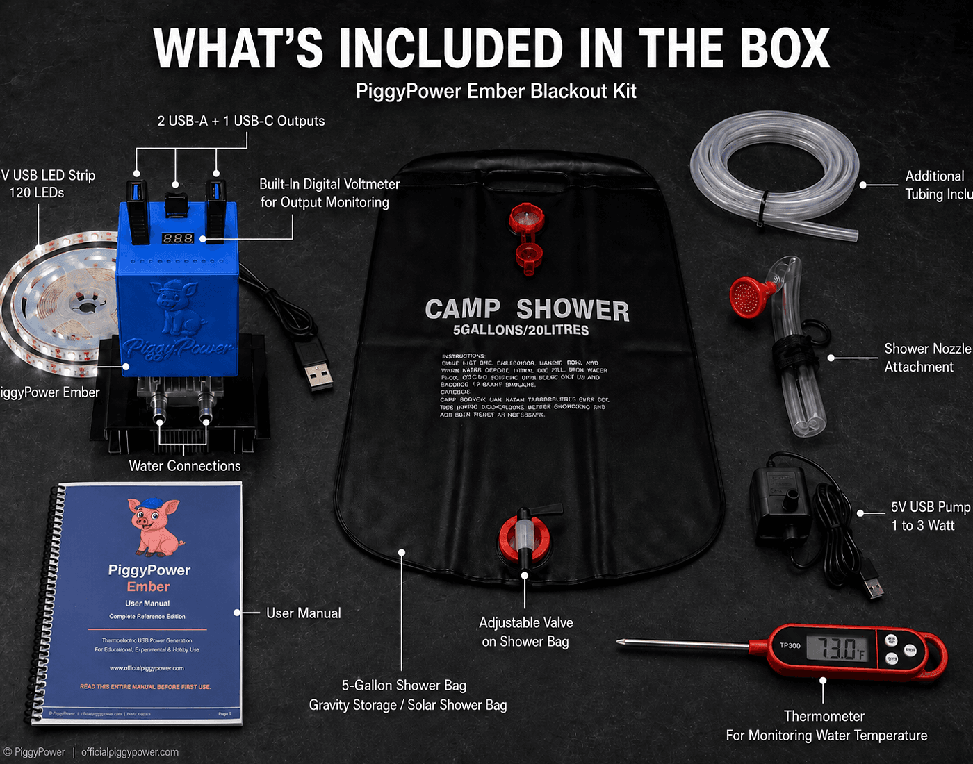 PiggyPower thermoelectric kit